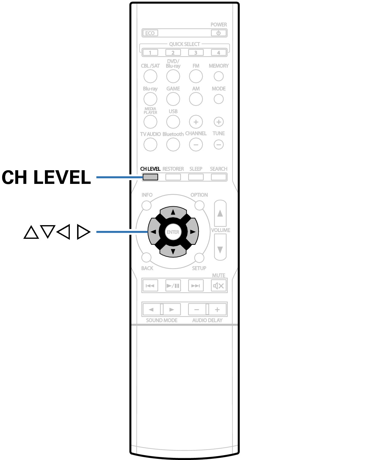 Ope SP Volume RC1196